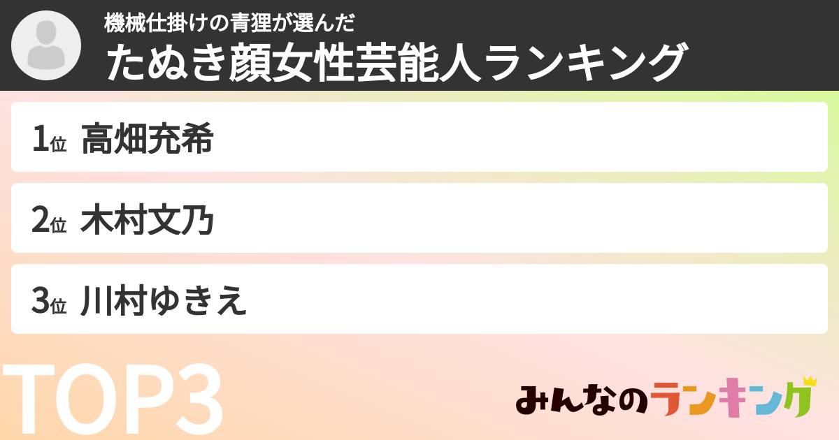 機械仕掛けの青狸さんの「たぬき顔女性芸能人ランキング」