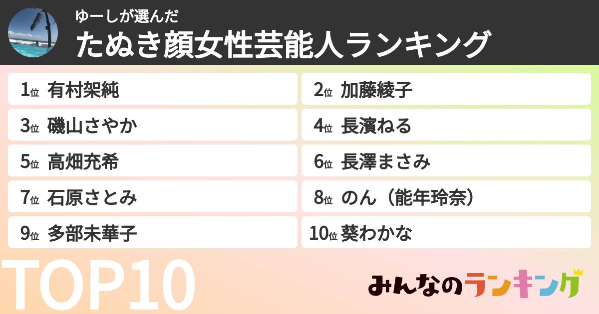 ゆーしさんの「たぬき顔女性芸能人ランキング」