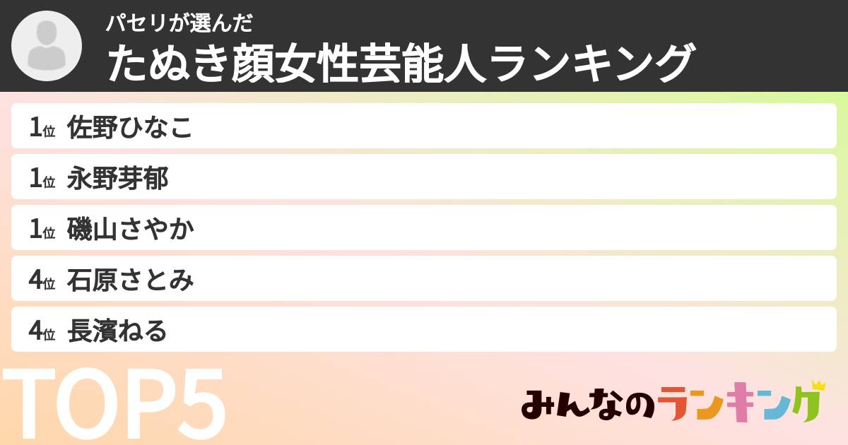 パセリさんの「たぬき顔女性芸能人ランキング」