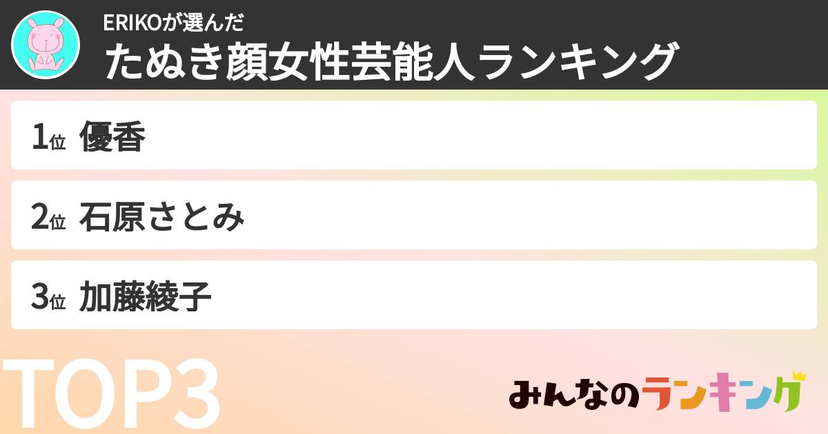 ERIKOさんの「たぬき顔女性芸能人ランキング」