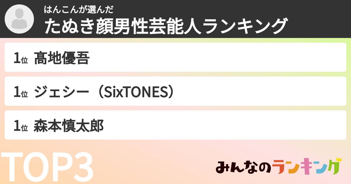 はんこんさんの「たぬき顔男性芸能人ランキング」