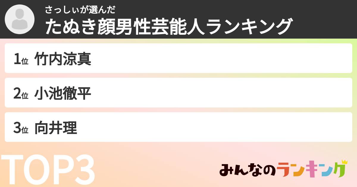 さっしぃさんの「たぬき顔男性芸能人ランキング」