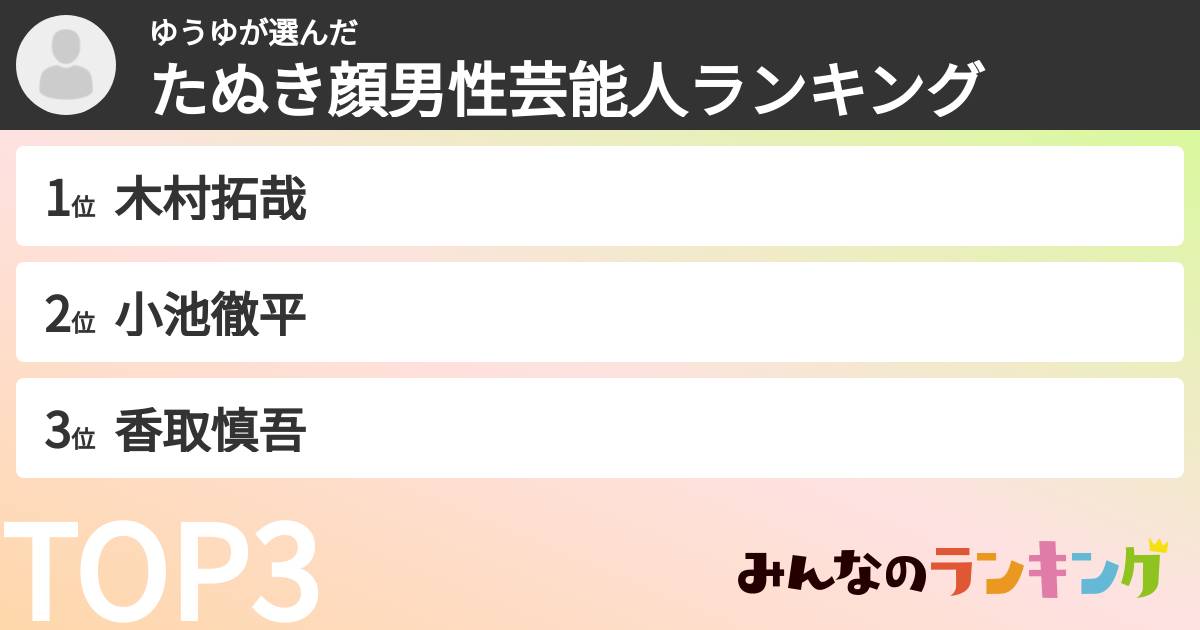 ゆうゆさんの「たぬき顔男性芸能人ランキング」