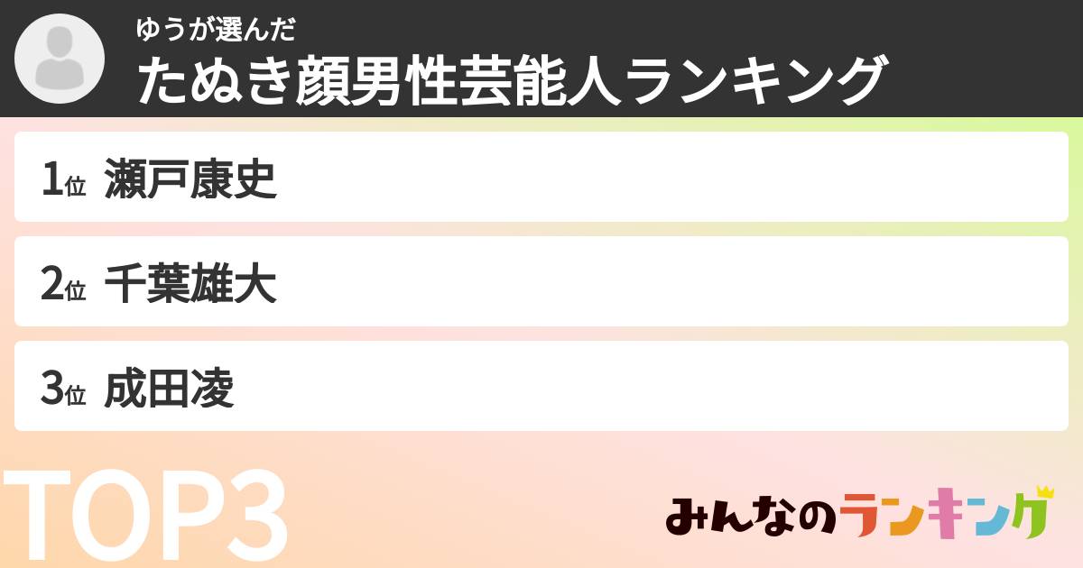 ゆうさんの「たぬき顔男性芸能人ランキング」