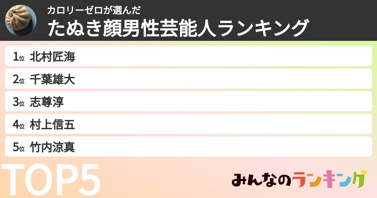 カロリーゼロさんの「たぬき顔男性芸能人ランキング」