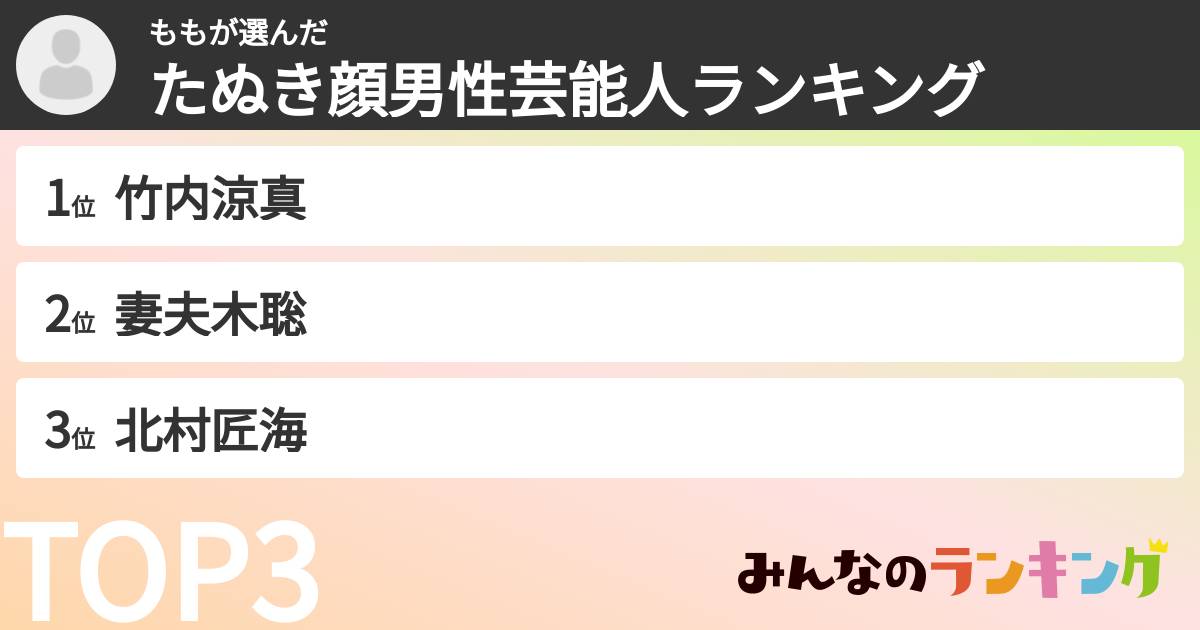 ももさんの「たぬき顔男性芸能人ランキング」