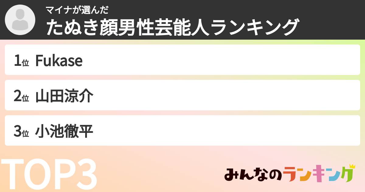 マイナさんの「たぬき顔男性芸能人ランキング」