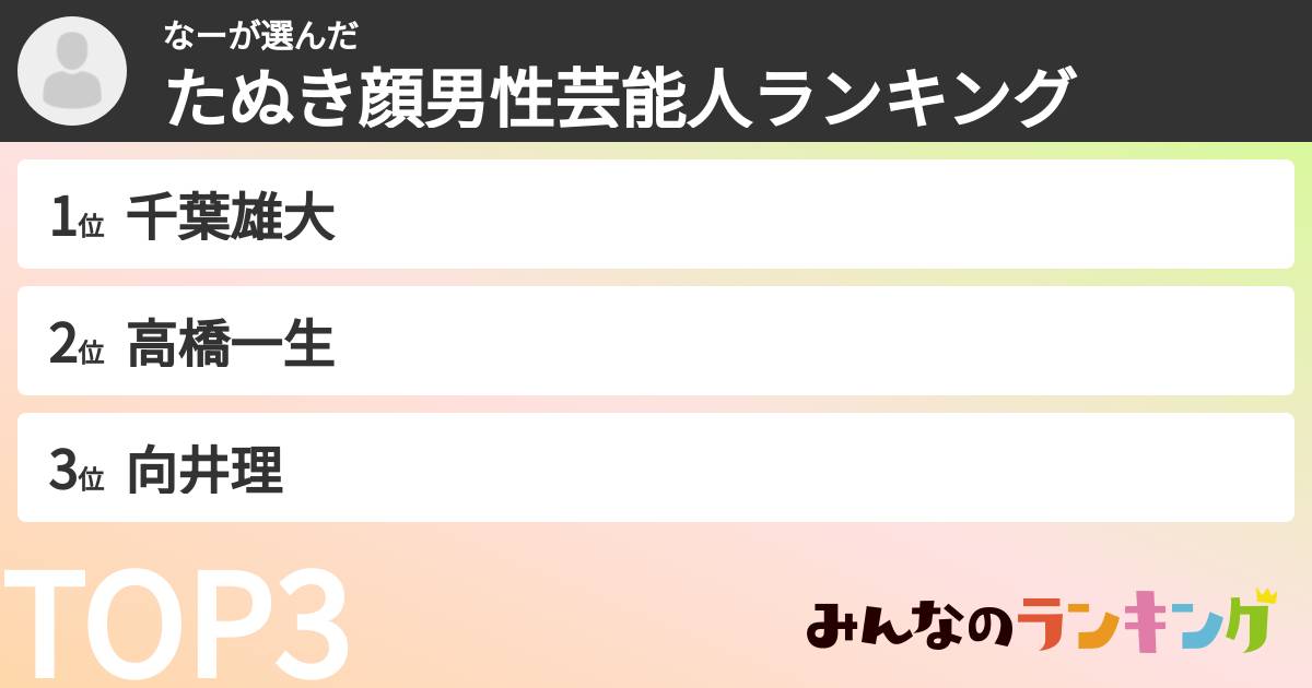 なーさんの「たぬき顔男性芸能人ランキング」