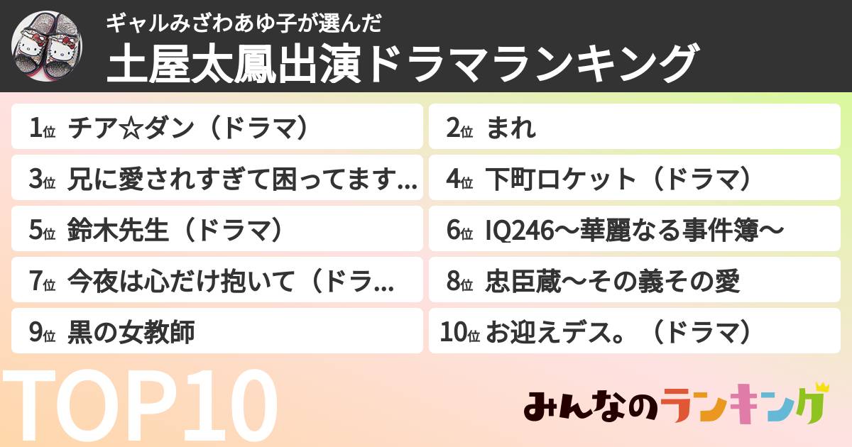 ギャルみざわあゆ子さんの「土屋太鳳出演ドラマランキング」