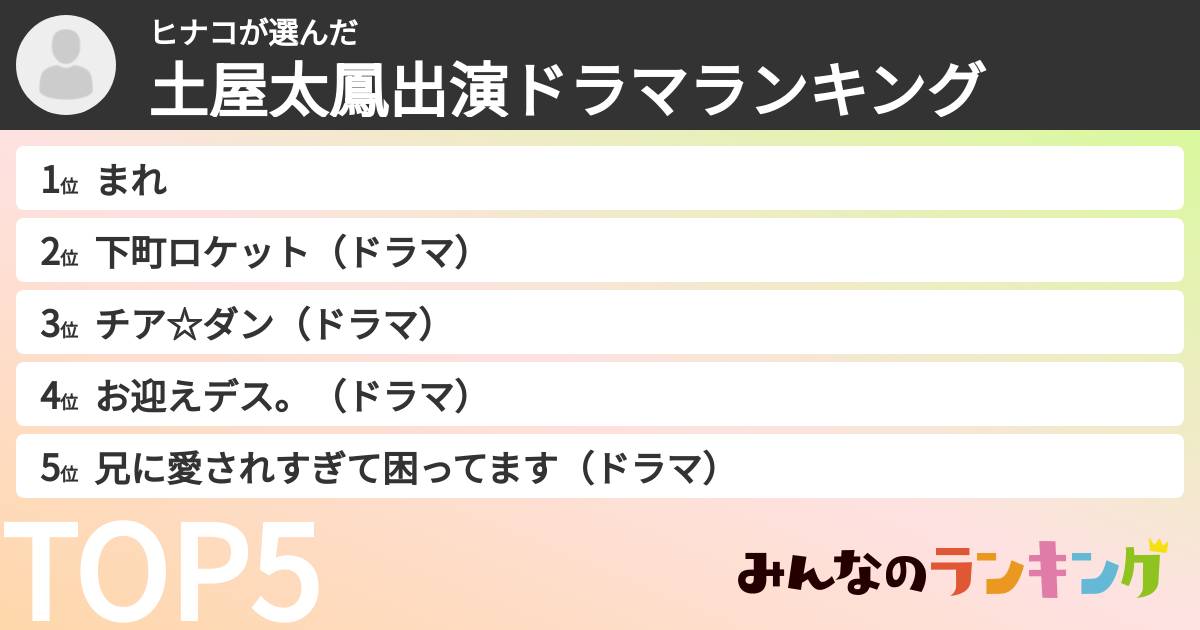 ヒナコさんの「土屋太鳳出演ドラマランキング」