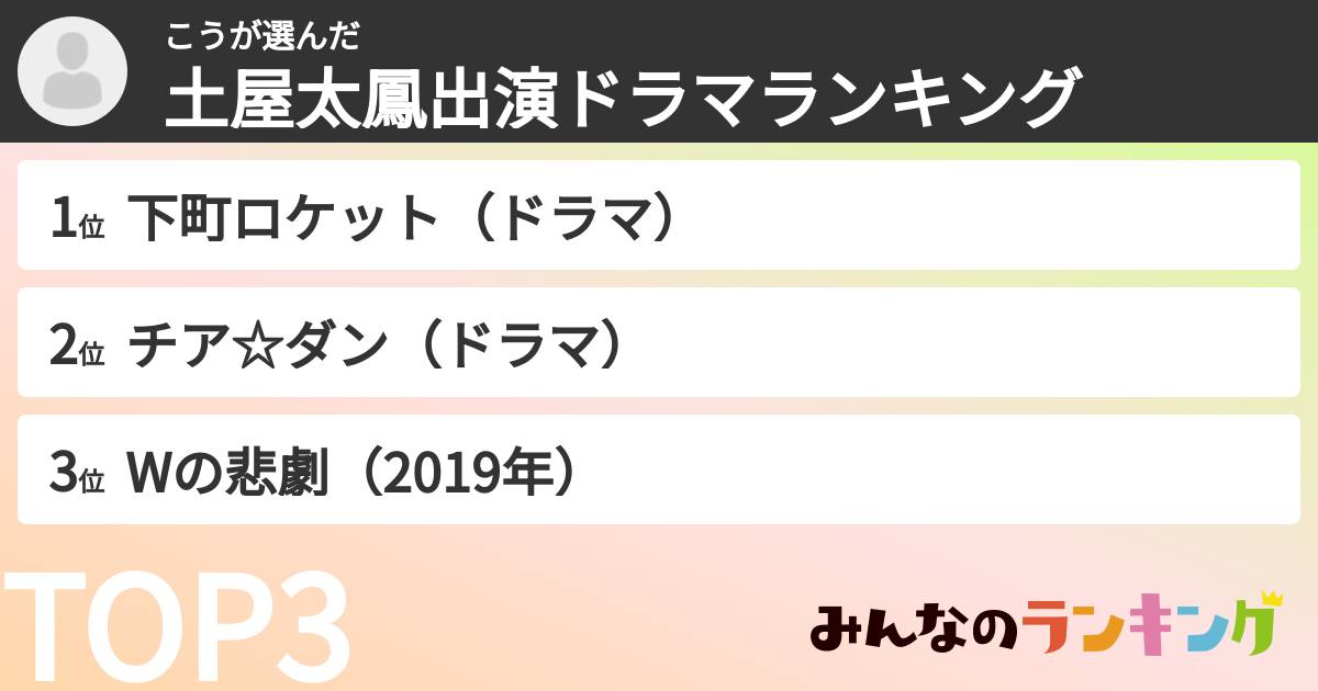 こうさんの「土屋太鳳出演ドラマランキング」