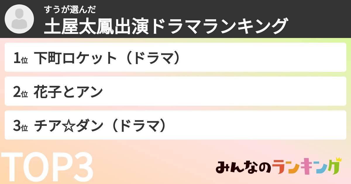 すうさんの「土屋太鳳出演ドラマランキング」