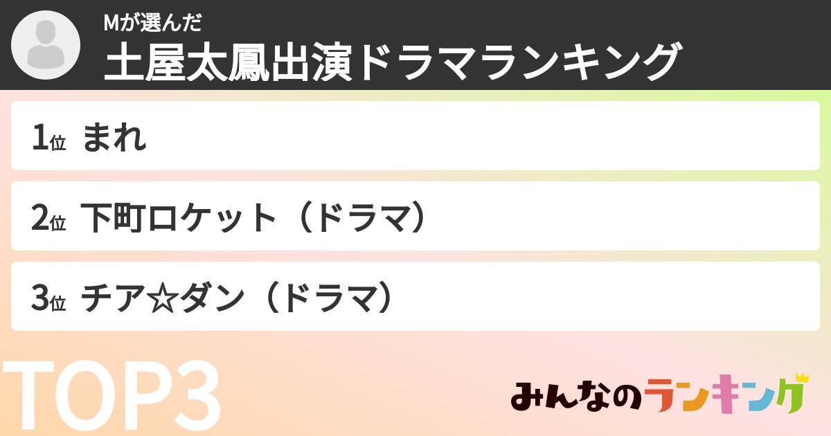 Mさんの「土屋太鳳出演ドラマランキング」