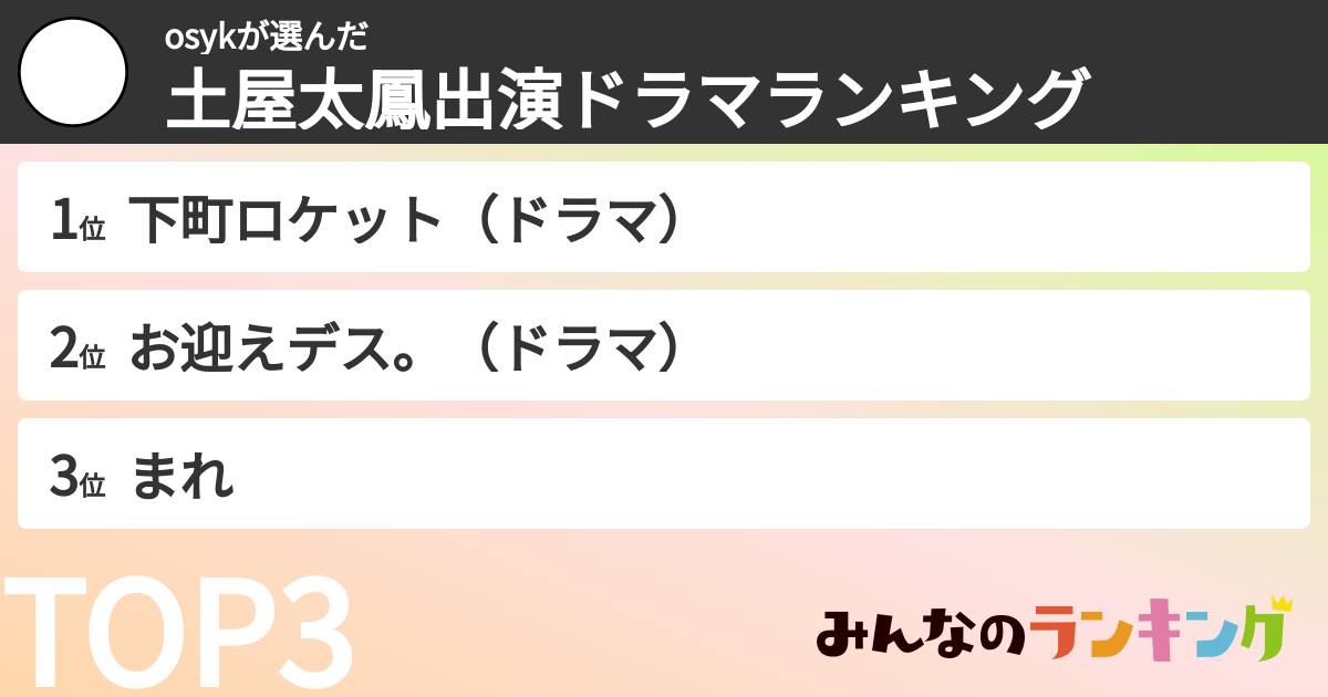 osykさんの「土屋太鳳出演ドラマランキング」