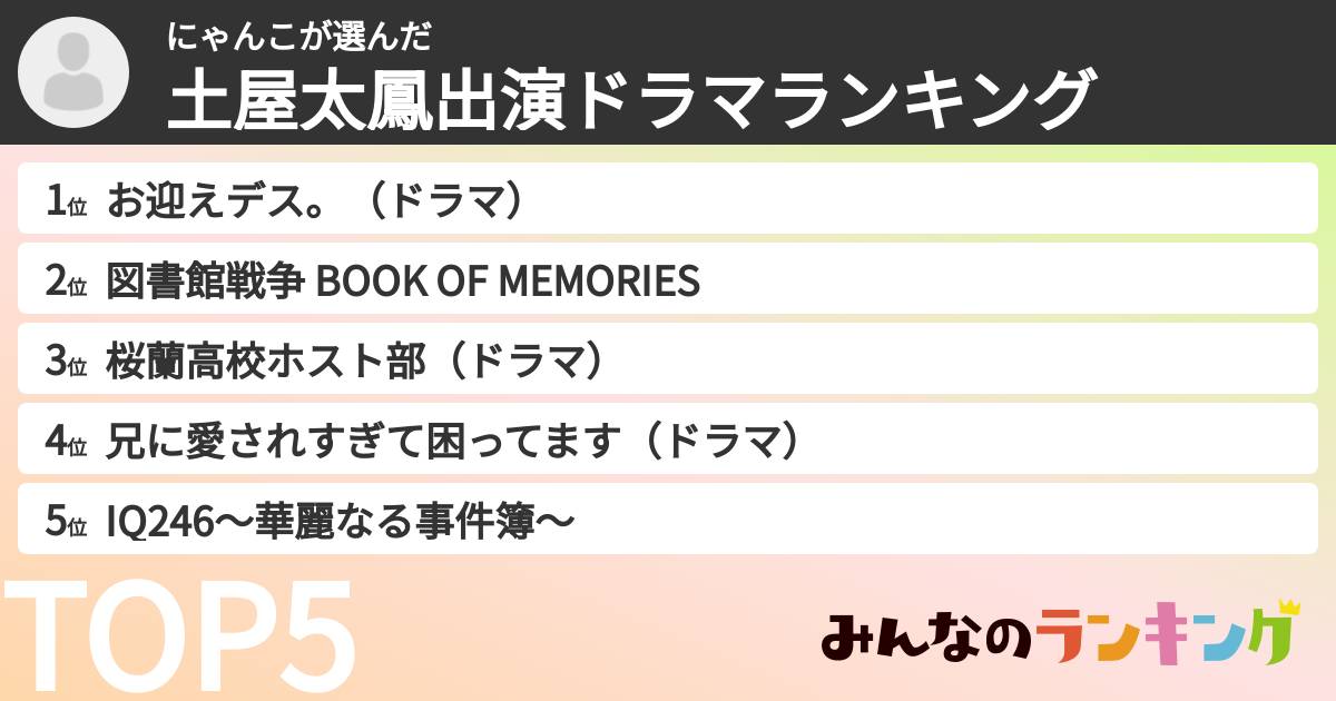 にゃんこさんの「土屋太鳳出演ドラマランキング」