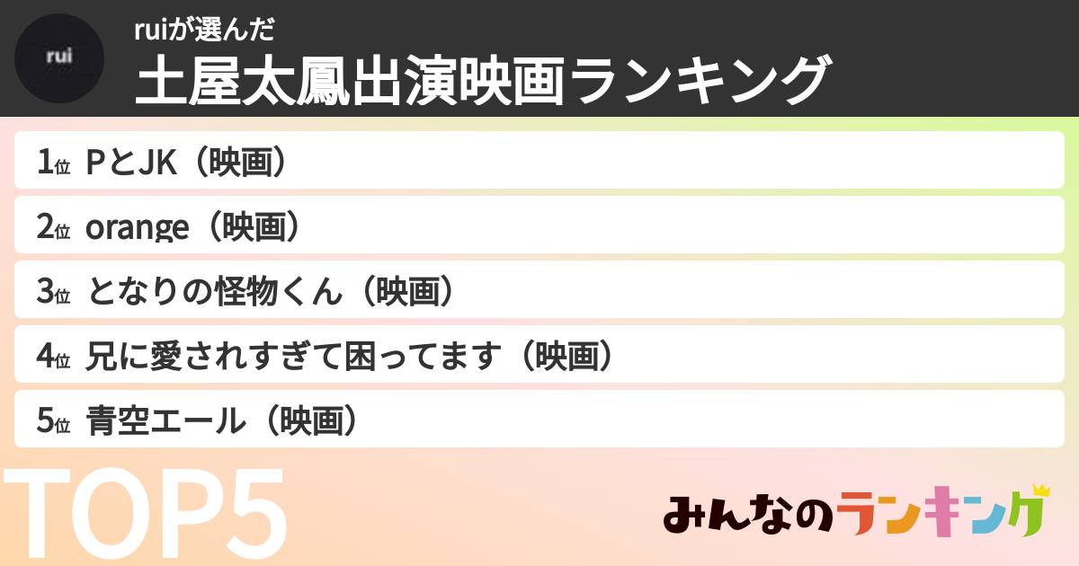 ruiさんの「土屋太鳳出演映画ランキング」