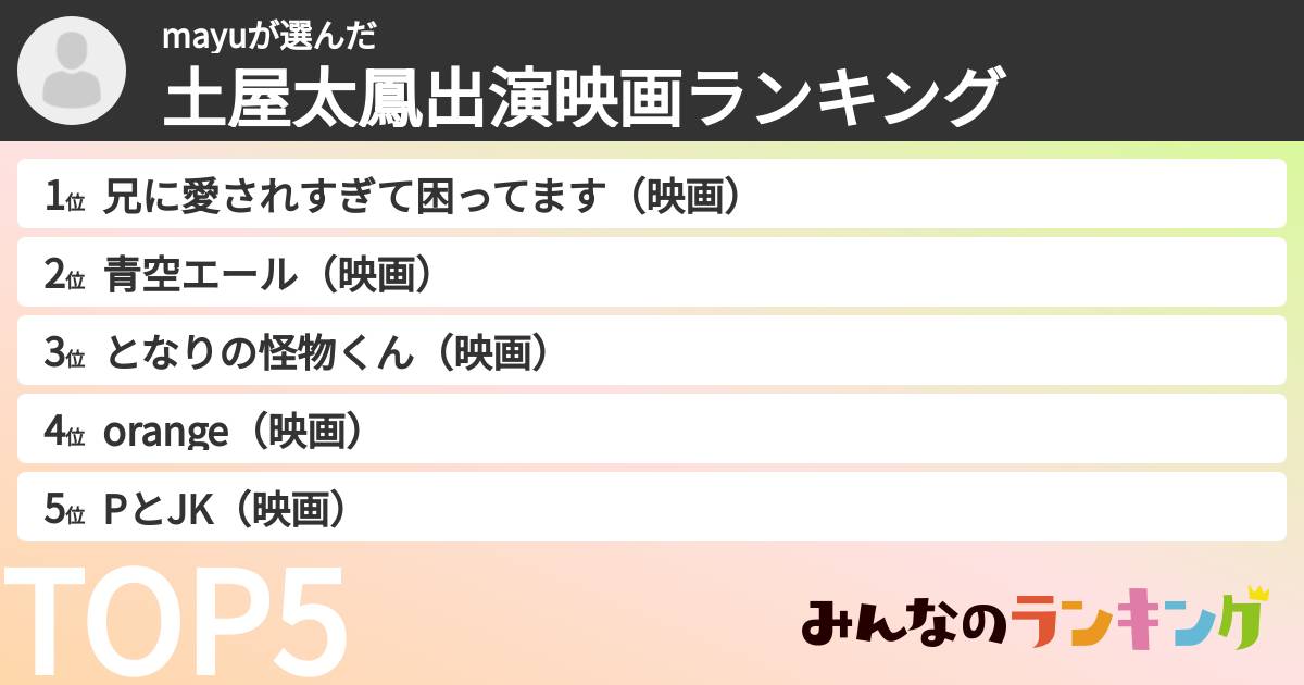 mayuさんの「土屋太鳳出演映画ランキング」