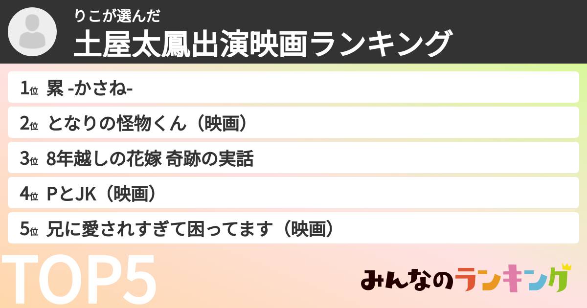 りこさんの「土屋太鳳出演映画ランキング」