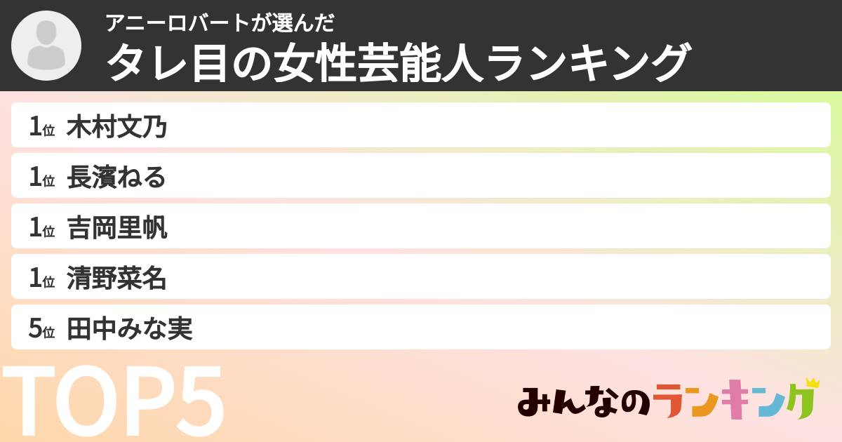 アニーロバートさんの「タレ目の女性芸能人ランキング」