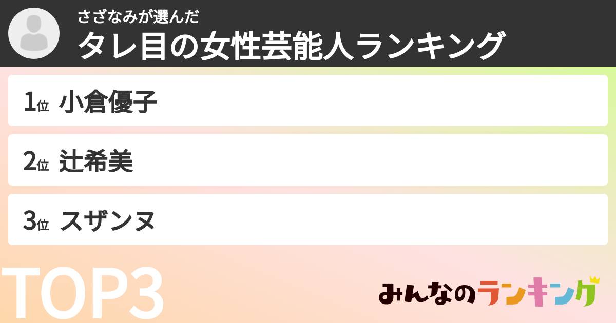 さざなみさんの「タレ目の女性芸能人ランキング」