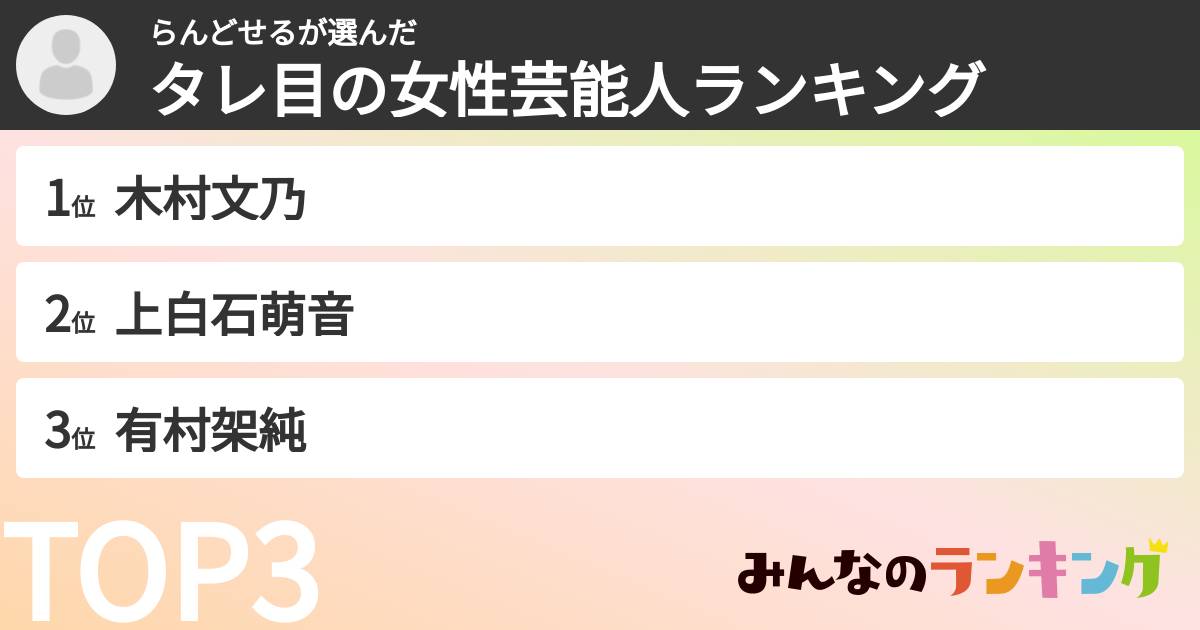 らんどせるさんの「タレ目の女性芸能人ランキング」
