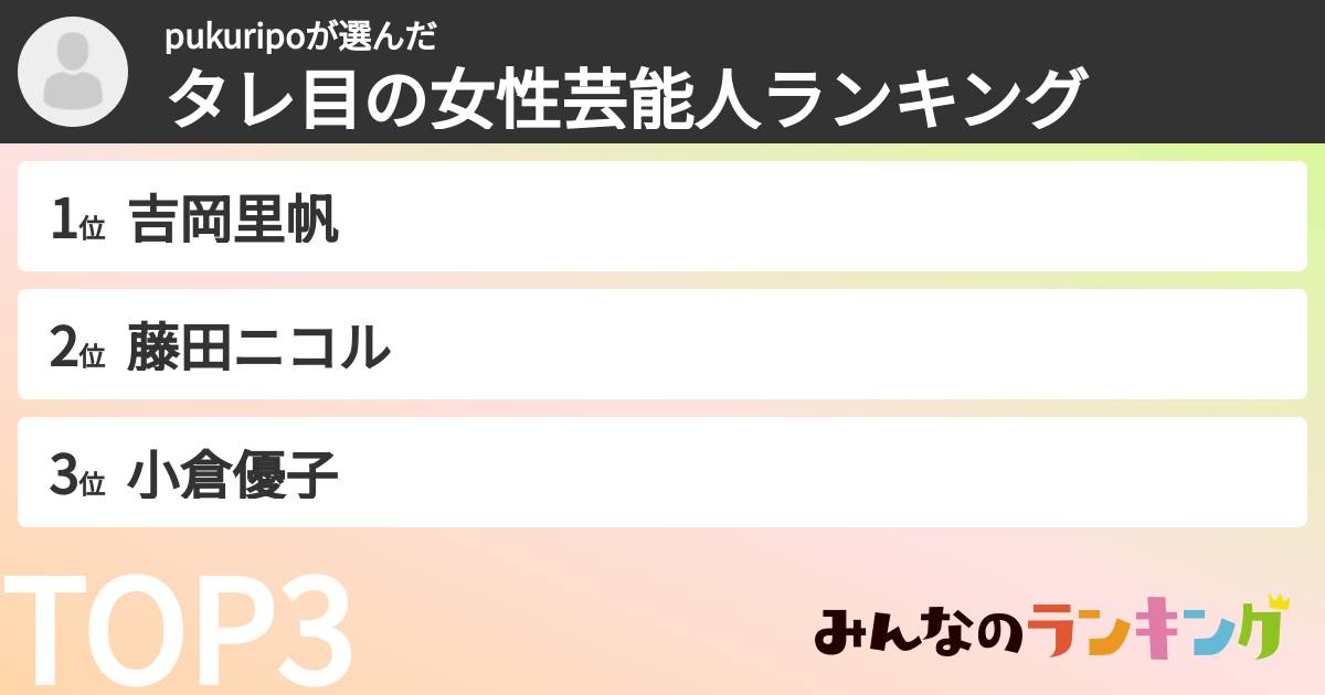 pukuripoさんの「タレ目の女性芸能人ランキング」