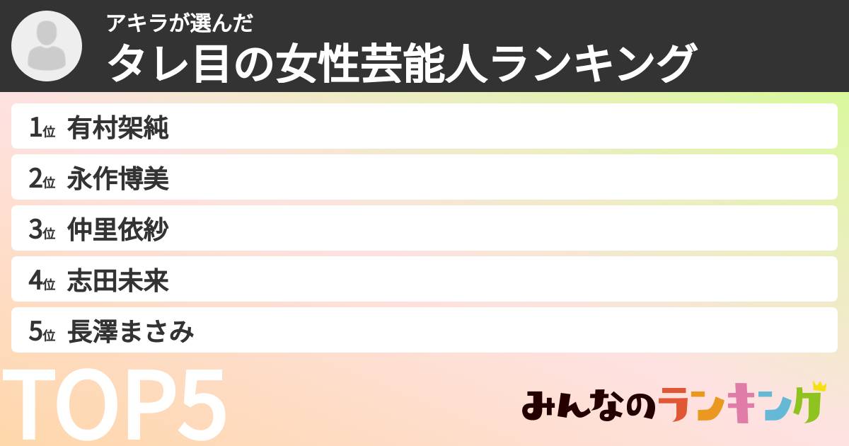 アキラさんの「タレ目の女性芸能人ランキング」