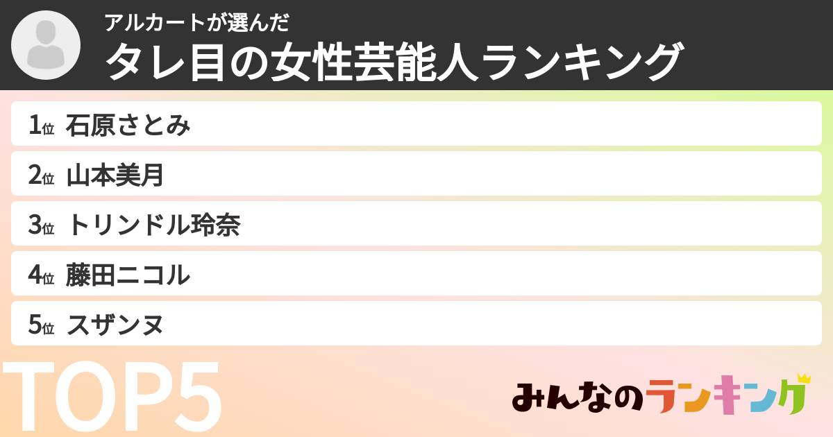 アルカートさんの「タレ目の女性芸能人ランキング」