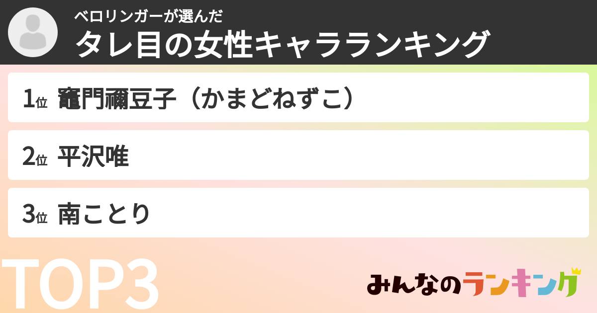 ベロリンガーさんの「タレ目の女性キャラランキング」