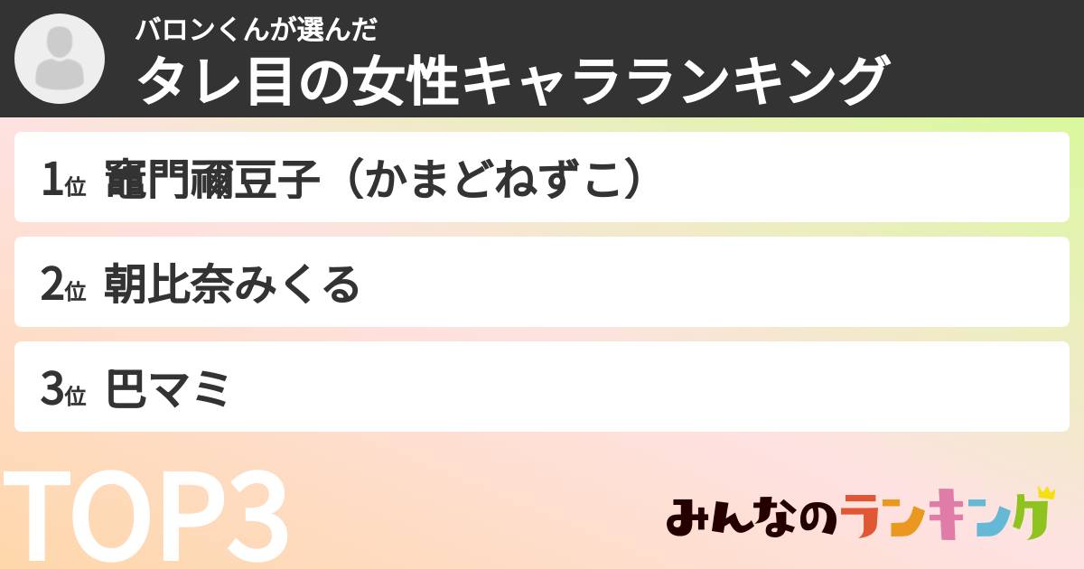 バロンくんさんの「タレ目の女性キャラランキング」
