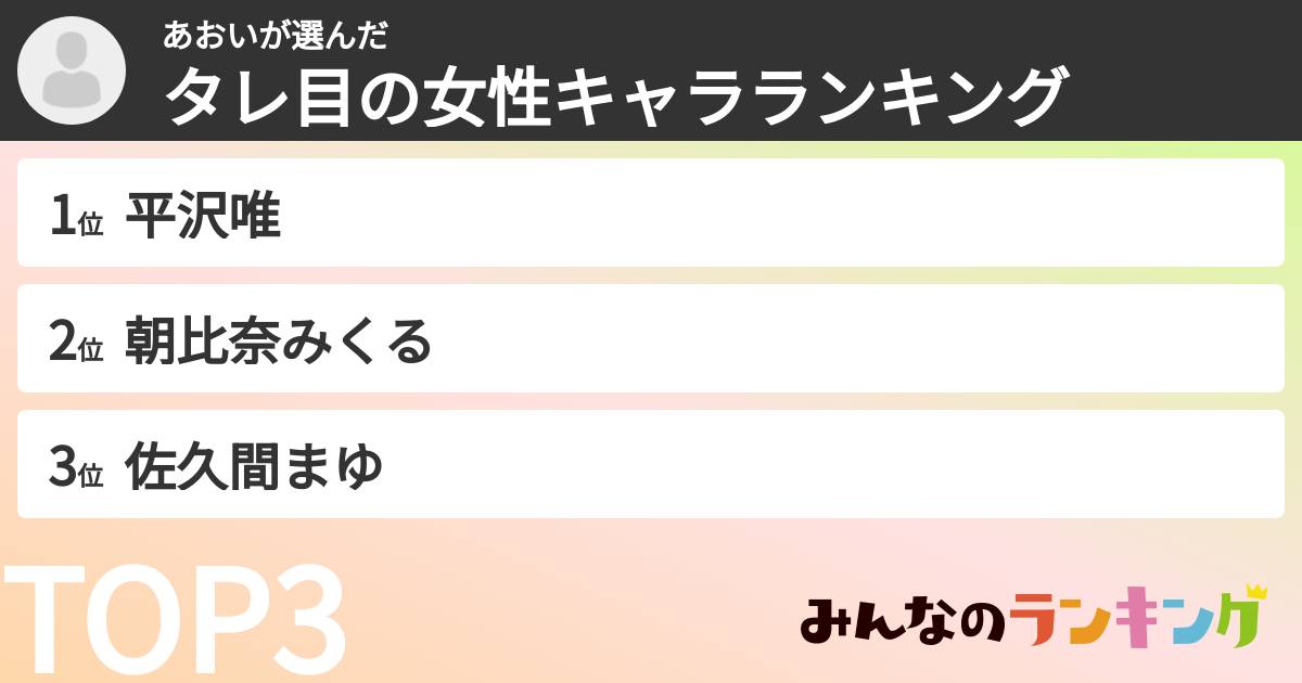 あおいさんの「タレ目の女性キャラランキング」