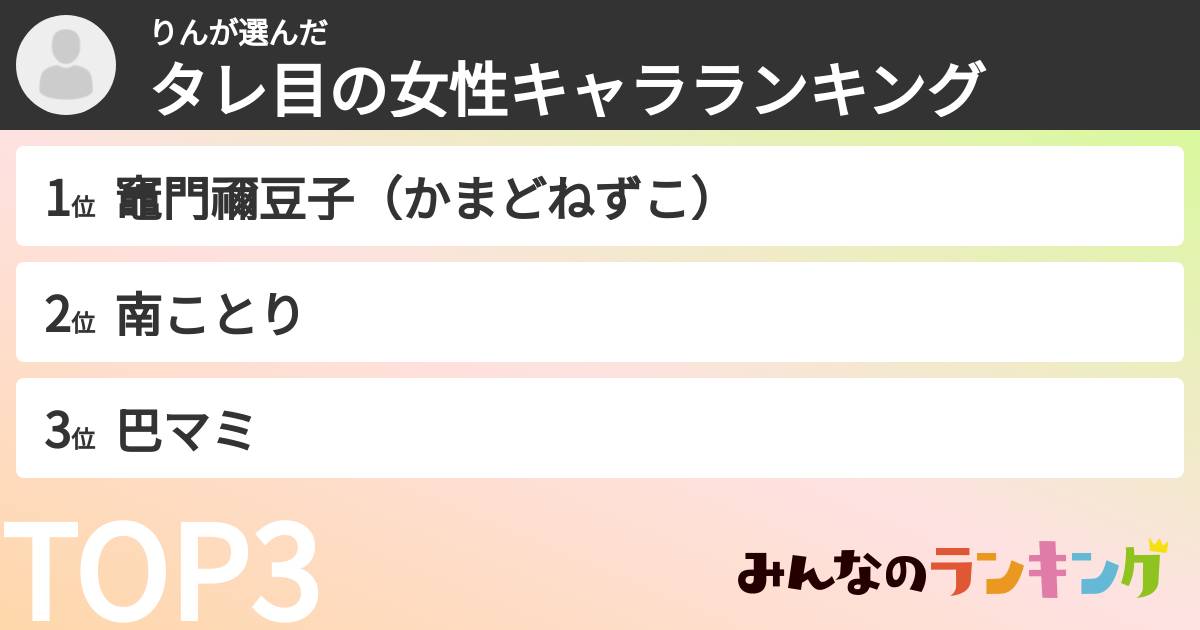りんさんの「タレ目の女性キャラランキング」