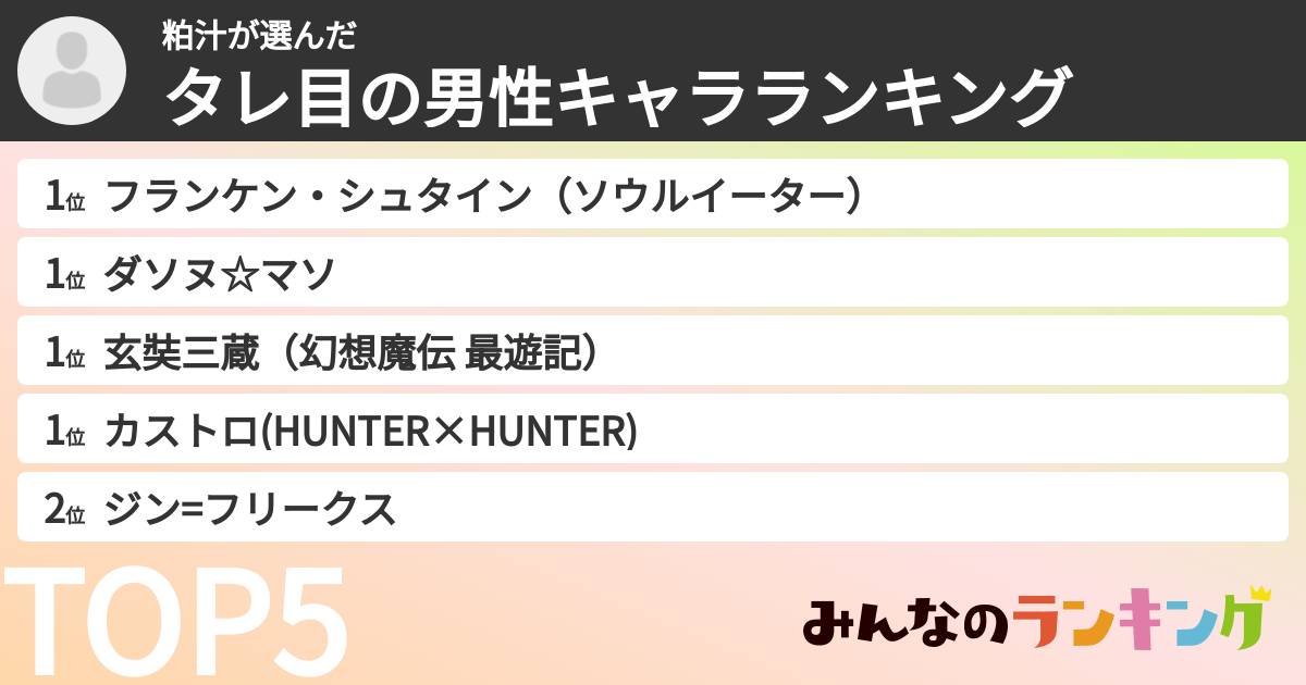 粕汁さんの「タレ目の男性キャラランキング」