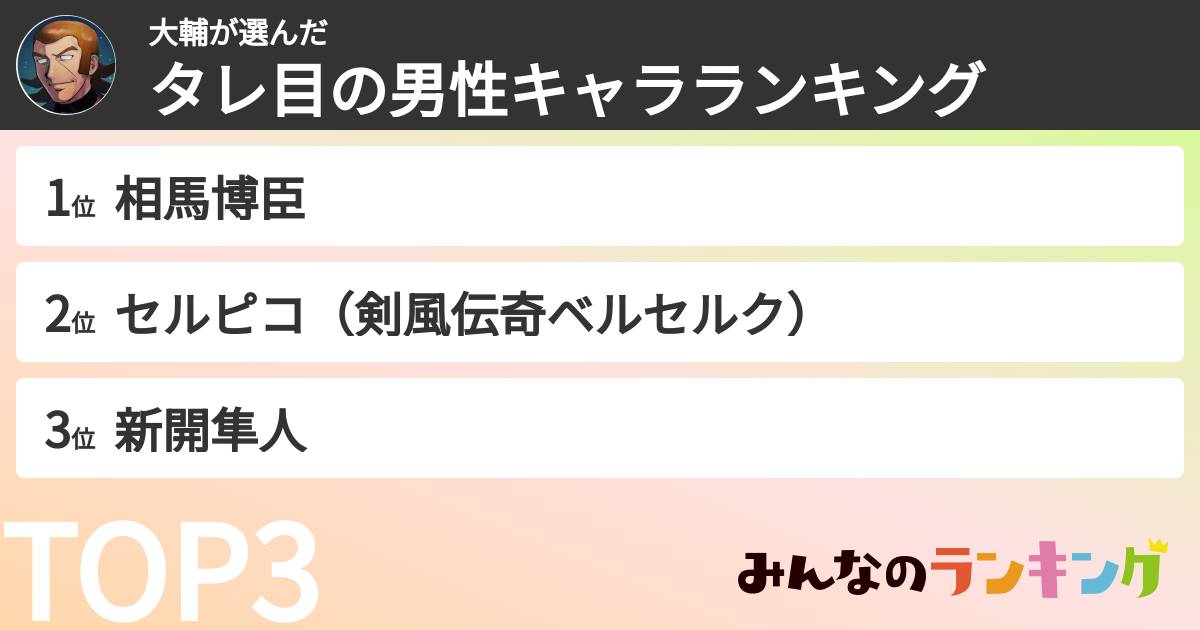 大輔さんの「タレ目の男性キャラランキング」
