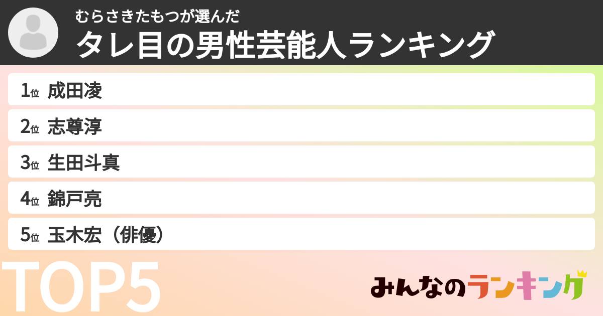 むらさきたもつさんの「タレ目の男性芸能人ランキング」