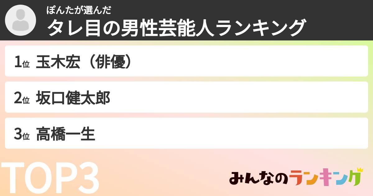 ぽんたさんの「タレ目の男性芸能人ランキング」