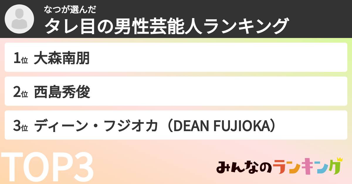 なつさんの「タレ目の男性芸能人ランキング」