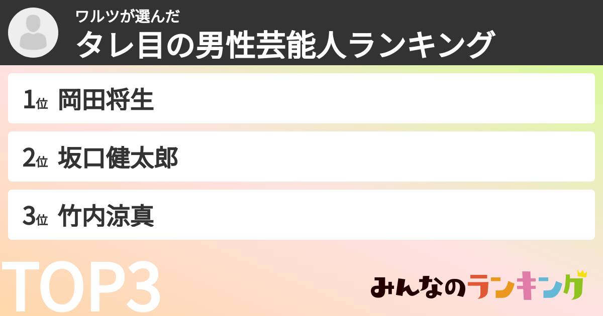 ワルツさんの「タレ目の男性芸能人ランキング」