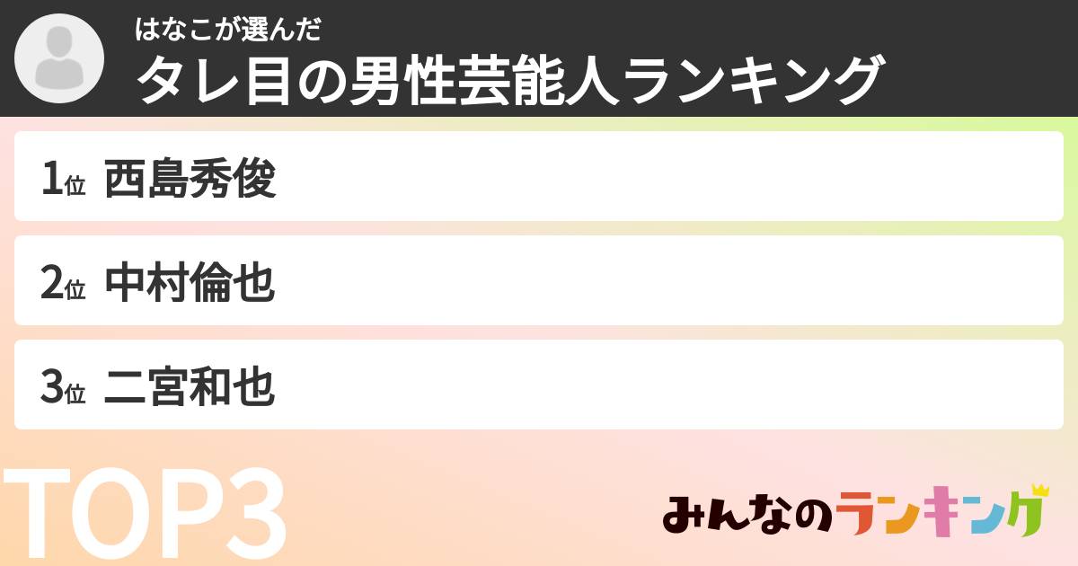 はなこさんの「タレ目の男性芸能人ランキング」