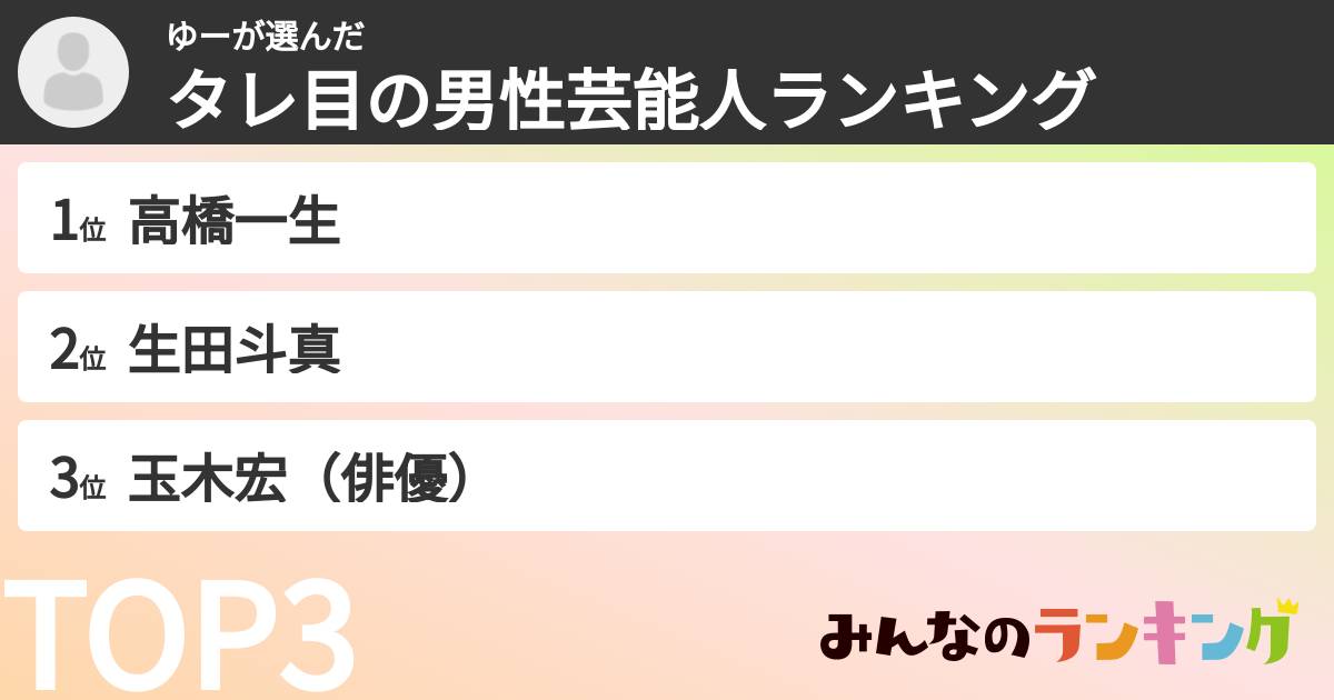 ゆーさんの「タレ目の男性芸能人ランキング」