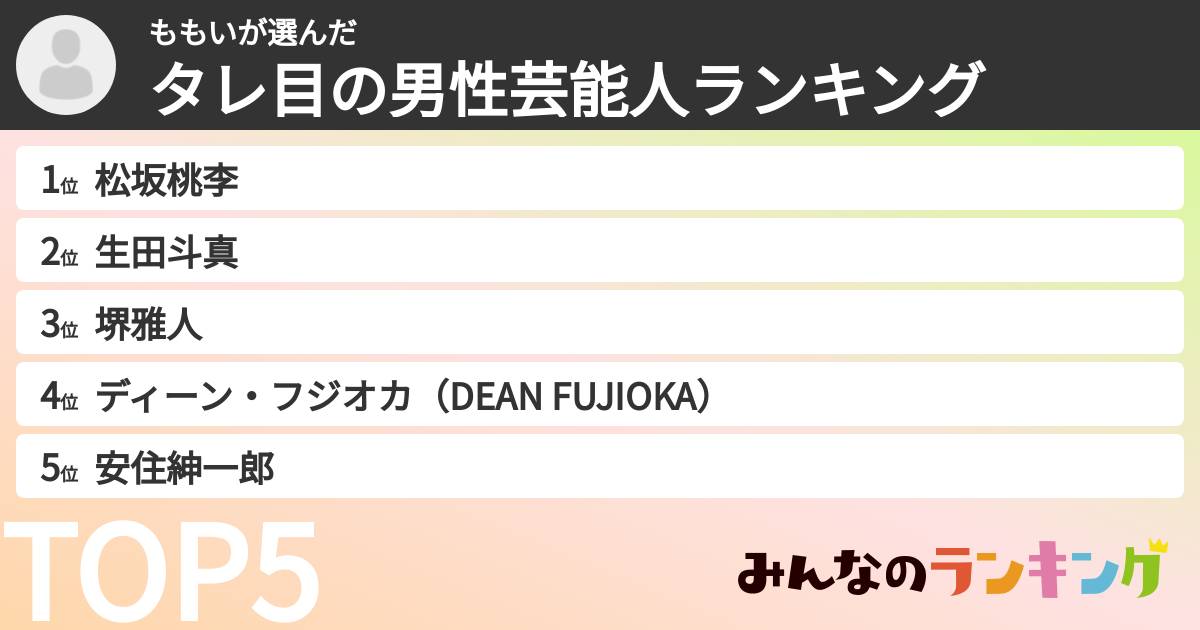ももいさんの「タレ目の男性芸能人ランキング」