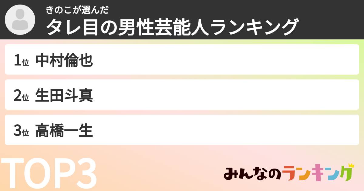 きのこさんの「タレ目の男性芸能人ランキング」