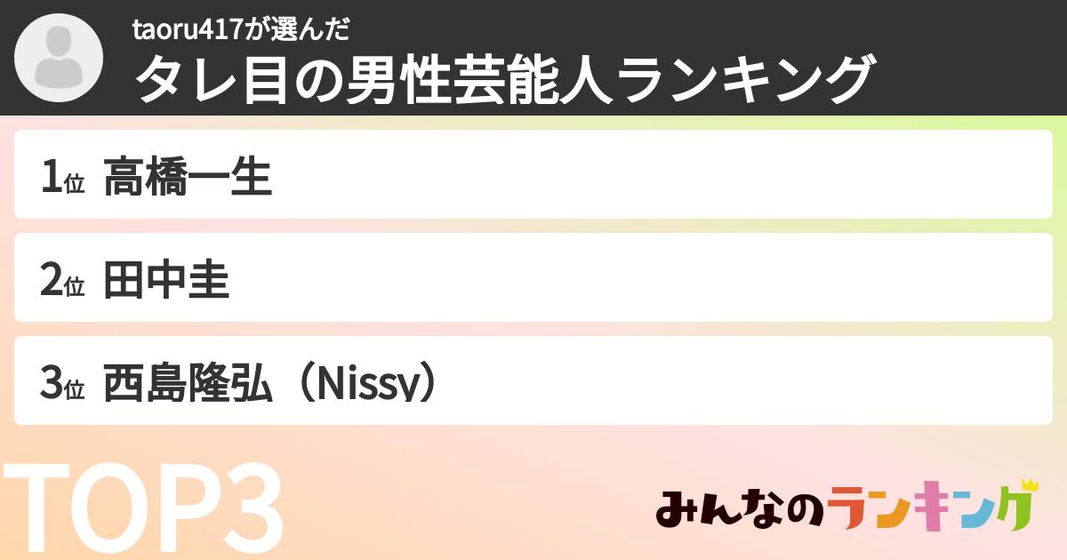 taoru417さんの「タレ目の男性芸能人ランキング」