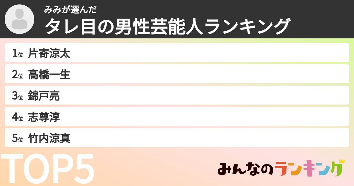 みみさんの「タレ目の男性芸能人ランキング」
