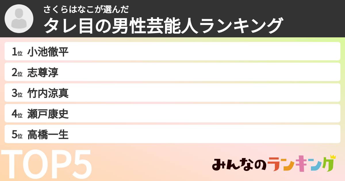 さくらはなこさんの「タレ目の男性芸能人ランキング」