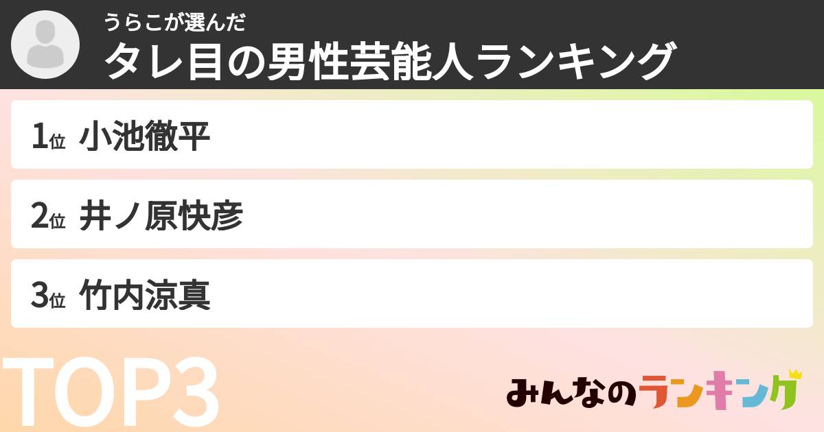 うらこさんの「タレ目の男性芸能人ランキング」