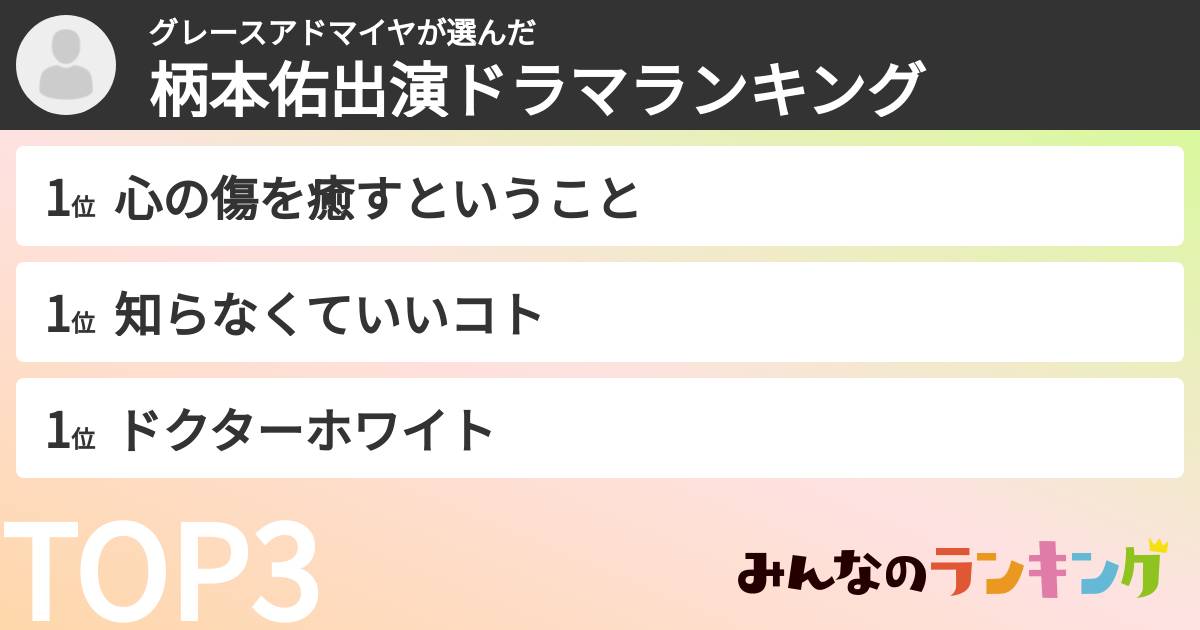 グレースアドマイヤさんの「柄本佑出演ドラマランキング」