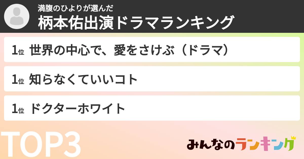 満腹のひよりさんの「柄本佑出演ドラマランキング」