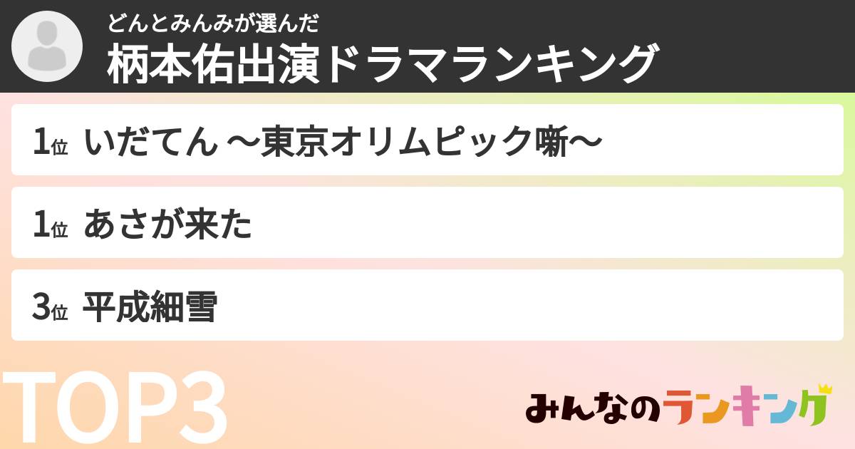 どんとみんみさんの「柄本佑出演ドラマランキング」