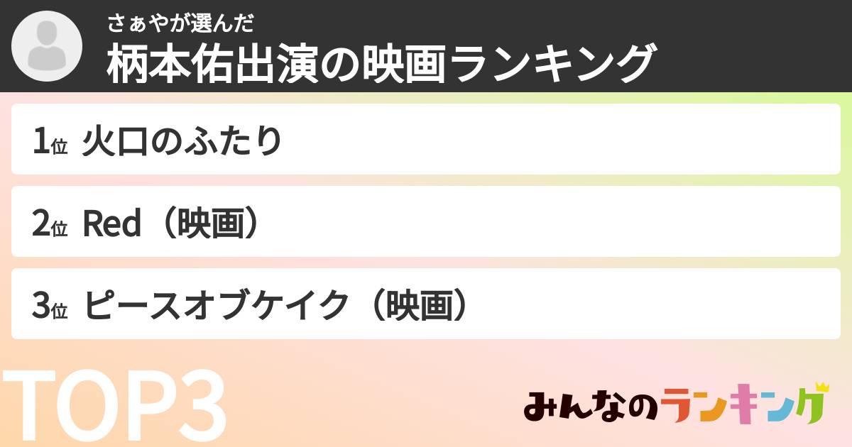 さぁやさんの「柄本佑出演の映画ランキング」